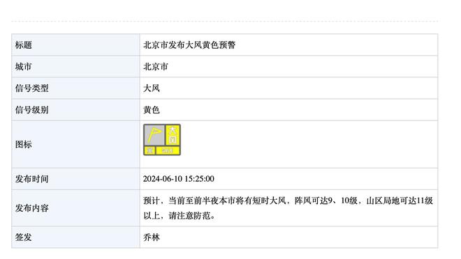 复出状态不佳！库里首节2中0送出3助攻